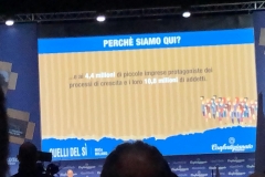 Quelli del Sì - Manifestazione a Milano