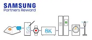 convenzione confartigianato Samsung